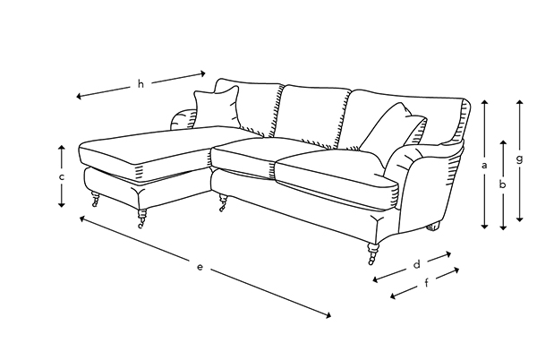 Sofas & Stuff